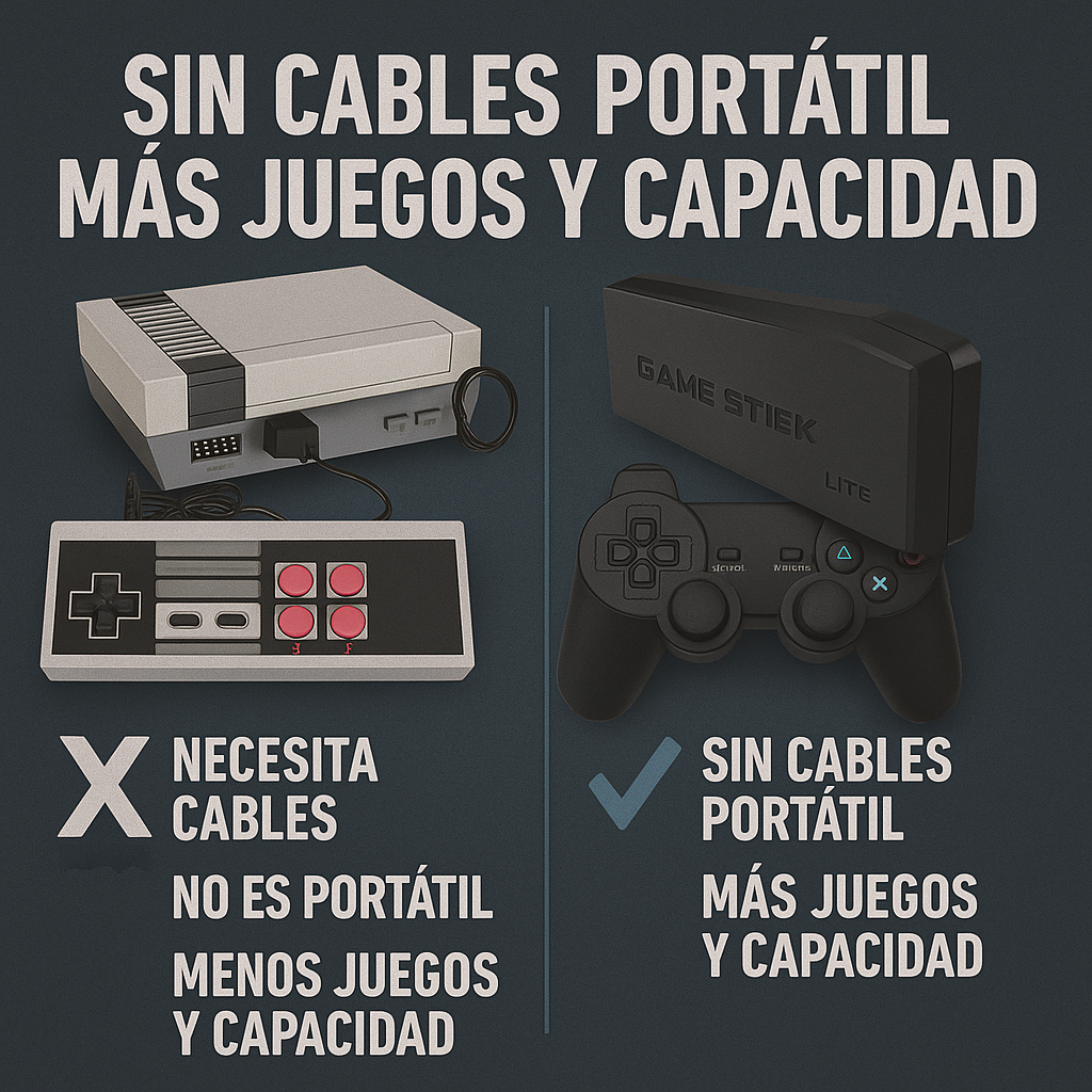 Consola Retro Arcade HDMI 4K 64GB