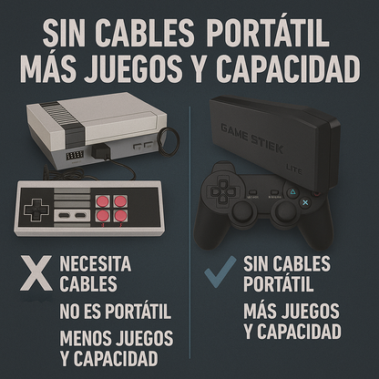 Consola Retro Arcade HDMI 4K 64GB