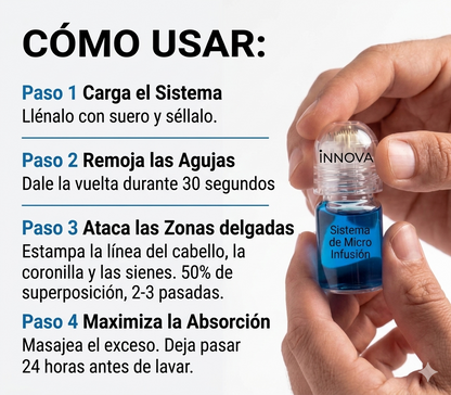 Kit Péptidos Microinfusión Crecimiento del Cabello Innova®