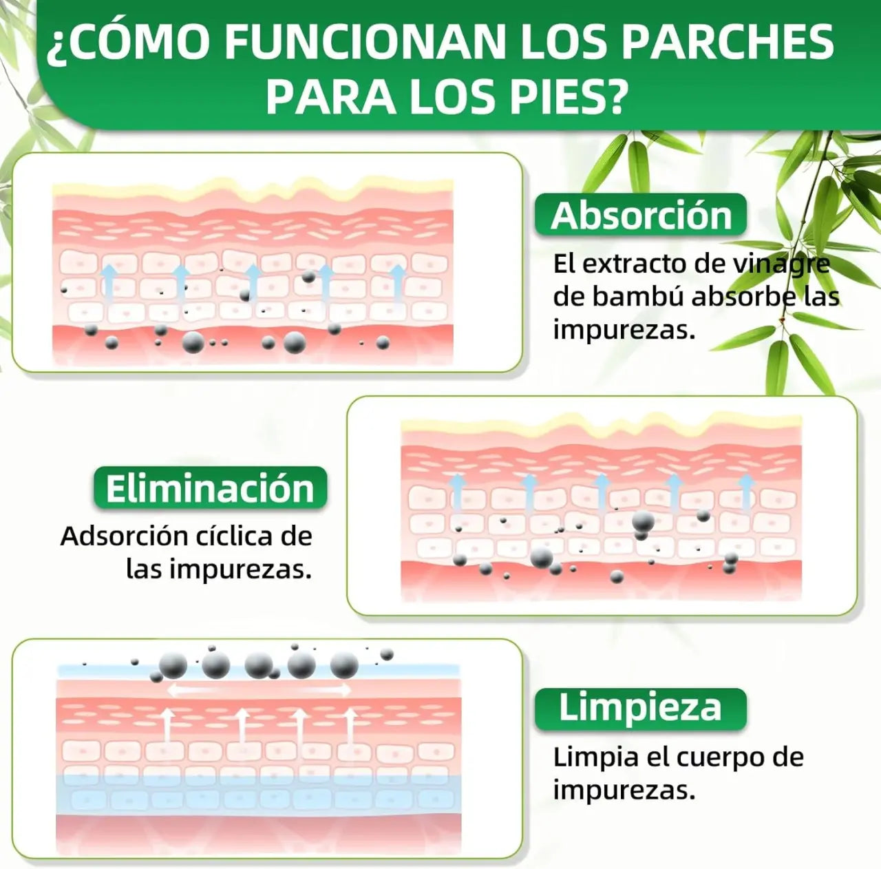 Parches Bambu Detox INNOVA®