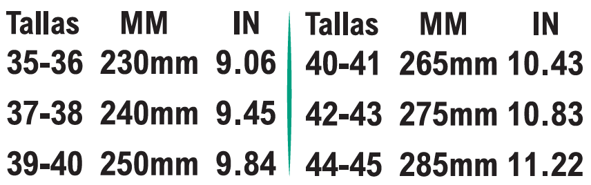 Plantillas recortables