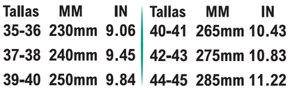 Plantillas recortables