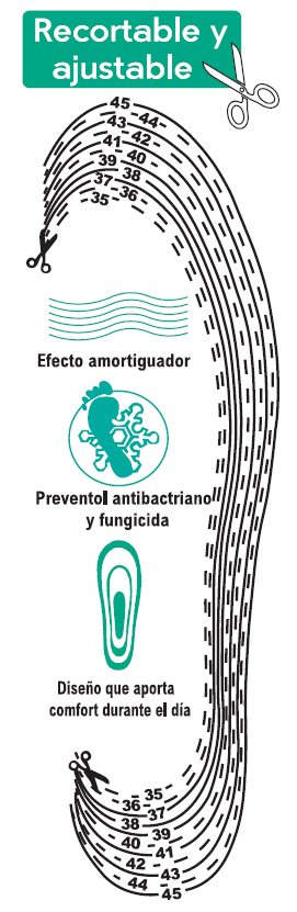 Plantillas recortables